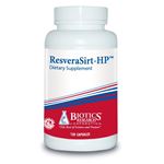 ResveraSirt-HP™ (120C)