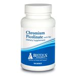 Chromium Picolinate (w/Vit. B6)